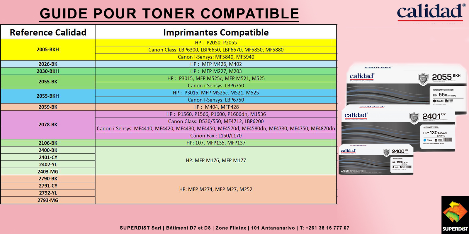 Guide pour toner compatible